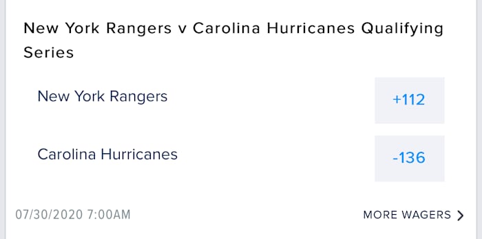 Odds via FanDuel Sportsbook